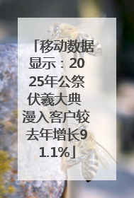 移动数据显示：2025年公祭伏羲大典 漫入客户较去年增长91.1%